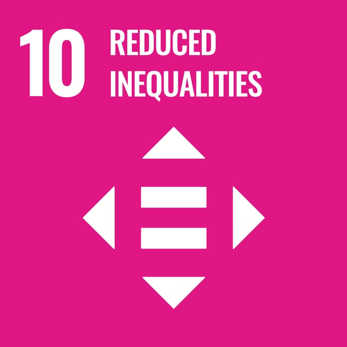 SDG 10 — Reduced Inequalities